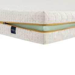 Ensemble matelas mousse recyclée, sommier et pieds Aube 400 - SOMEO