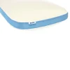 Lot de 2 oreillers Bultex à mémoire de forme Memoform 40x60