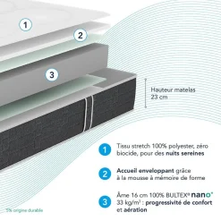 Matelas Bultex nano et mémoire de forme Comforting