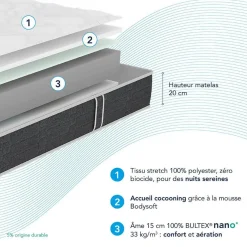 Matelas Bultex nano et mousse Bodysoft Essential