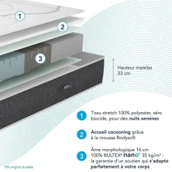 Matelas Bultex nano 5 zones Smart Repair