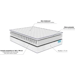 Matelas Merinos ressorts ensachés Natty